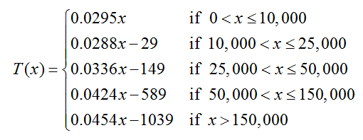 Free piecewise function solver