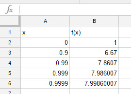 Make a Table of Values in Google Sheets